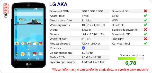 Dane telefonu LG AKA