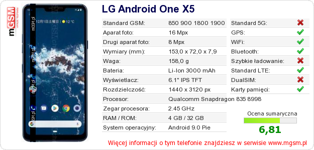 Dane telefonu LG Android One X5