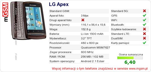 Dane telefonu LG Apex