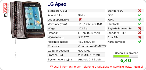 Dane telefonu LG Apex Dane telefonu LG Apex