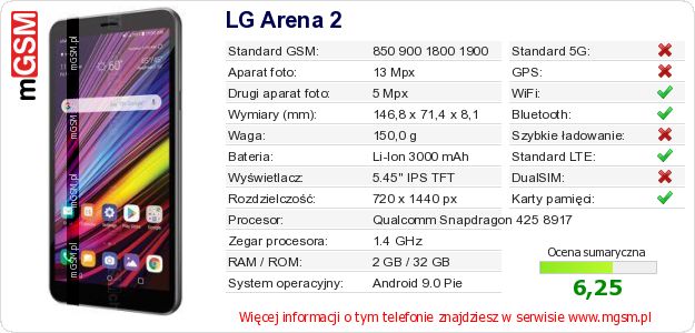 Dane telefonu LG Arena 2 Dane telefonu LG Arena 2