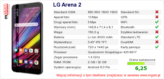 Dane telefonu LG Arena 2