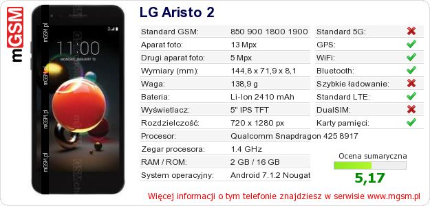 Dane telefonu LG Aristo 2