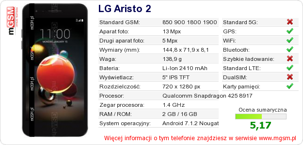 Dane telefonu LG Aristo 2