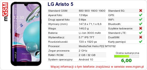 Dane telefonu LG Aristo 5