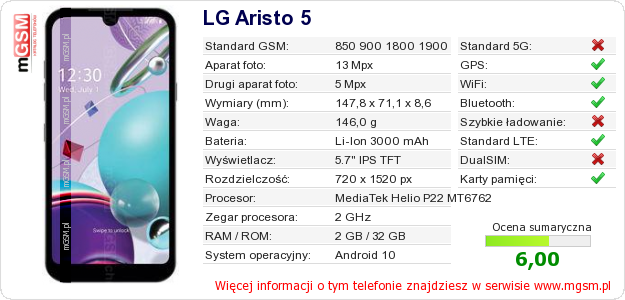Dane telefonu LG Aristo 5
