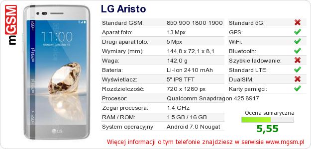 Dane telefonu LG Aristo