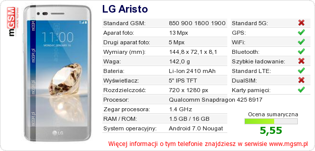 Dane telefonu LG Aristo