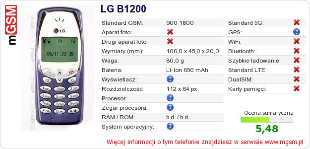Dane telefonu LG B1200