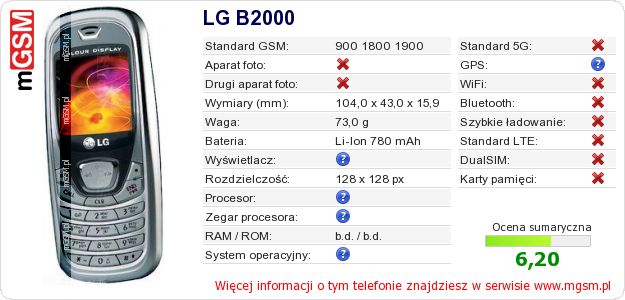 Dane telefonu LG B2000 Dane telefonu LG B2000