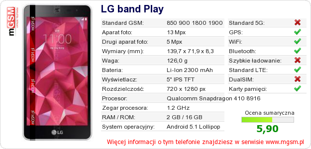 Dane telefonu LG band Play