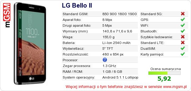 Dane telefonu LG Bello II