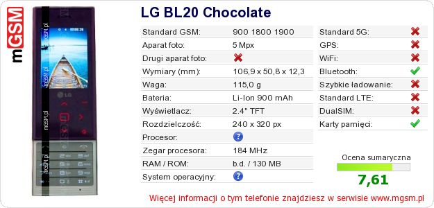 Dane telefonu LG BL20 Chocolate