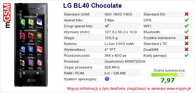Dane telefonu LG BL40 Chocolate