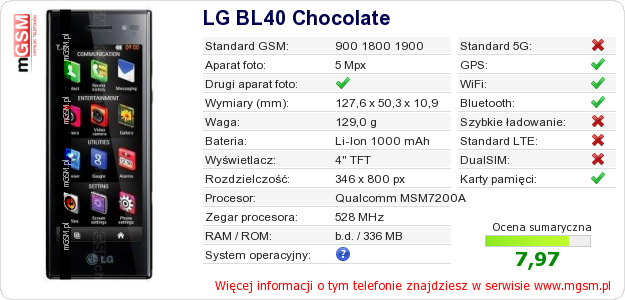 Dane telefonu LG BL40 Chocolate Dane telefonu LG BL40 Chocolate