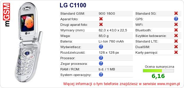 Dane telefonu LG C1100