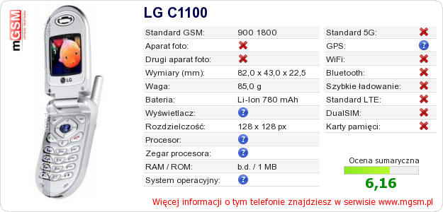 Dane telefonu LG C1100