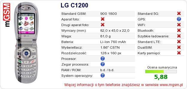 Dane telefonu LG C1200 Dane telefonu LG C1200