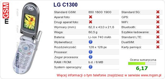 Dane telefonu LG C1300 Dane telefonu LG C1300