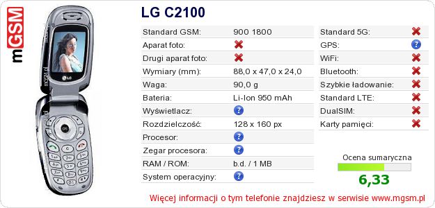 Dane telefonu LG C2100