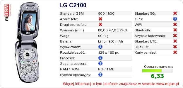 Dane telefonu LG C2100