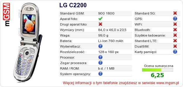 Dane telefonu LG C2200