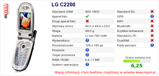 Dane telefonu LG C2200 Dane telefonu LG C2200