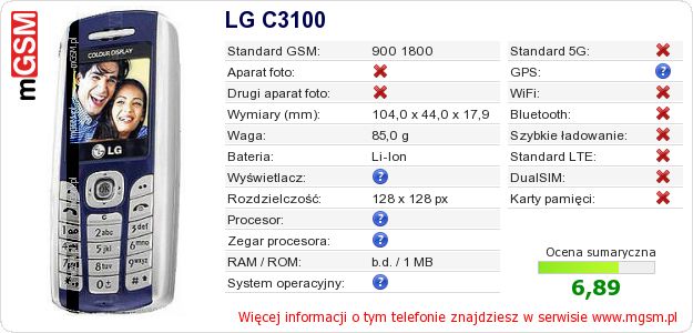 Dane telefonu LG C3100
