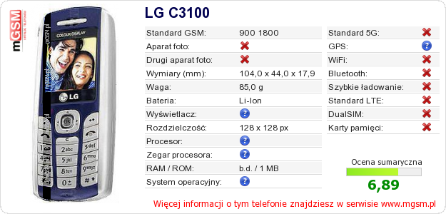 Dane telefonu LG C3100