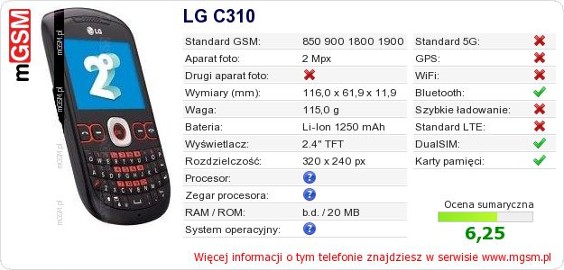 Dane telefonu LG C310