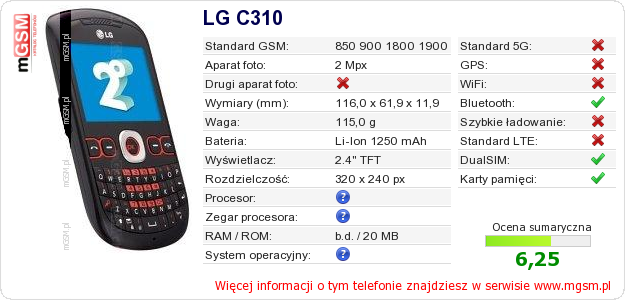 Dane telefonu LG C310 Dane telefonu LG C310