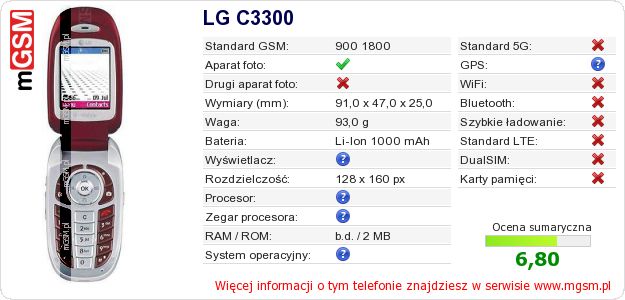 Dane telefonu LG C3300 Dane telefonu LG C3300