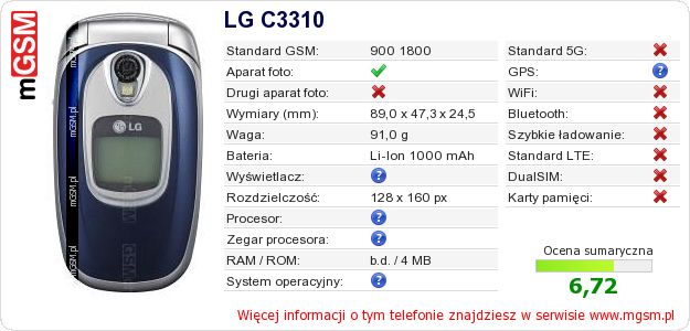 Dane telefonu LG C3310 Dane telefonu LG C3310