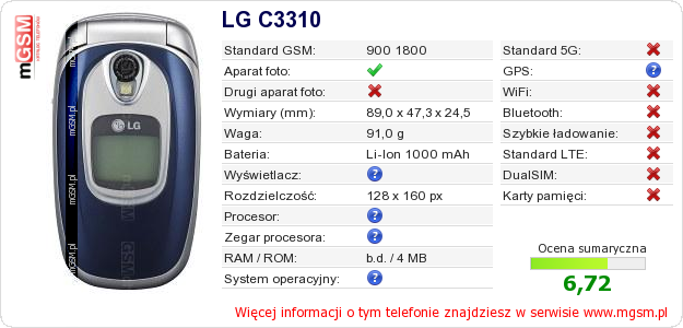 Dane telefonu LG C3310