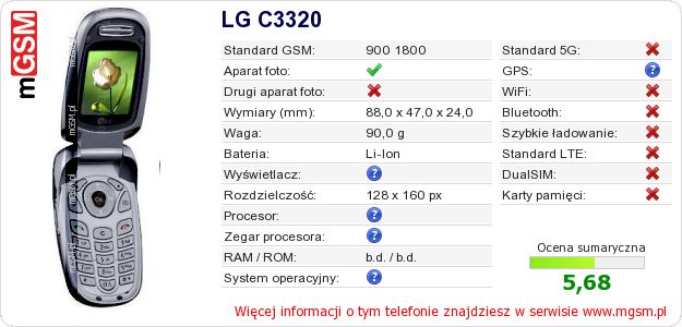 Dane telefonu LG C3320