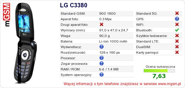 Dane telefonu LG C3380