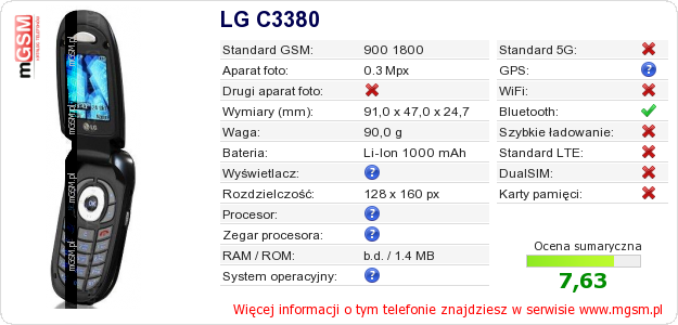 Dane telefonu LG C3380