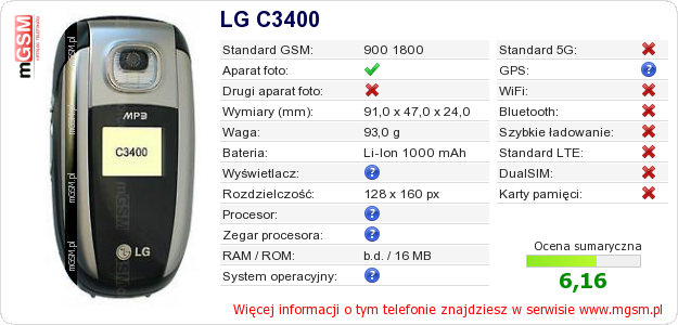 Dane telefonu LG C3400 Dane telefonu LG C3400