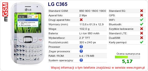 Dane telefonu LG C365