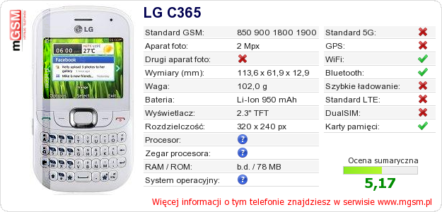 Dane telefonu LG C365 Dane telefonu LG C365