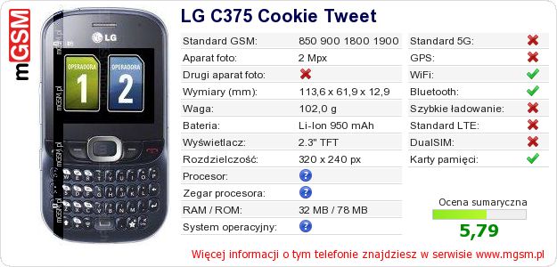 Dane telefonu LG C375 Cookie Tweet