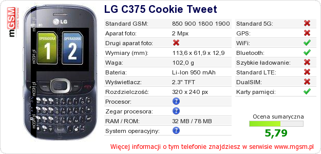 Dane telefonu LG C375 Cookie Tweet Dane telefonu LG C375 Cookie Tweet