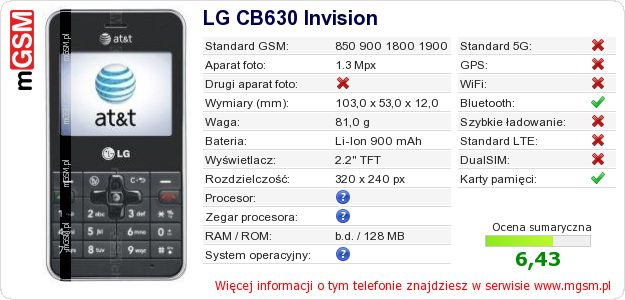 Dane telefonu LG CB630 Invision Dane telefonu LG CB630 Invision