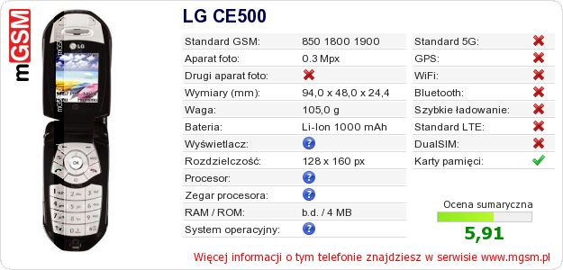 Dane telefonu LG CE500 Dane telefonu LG CE500