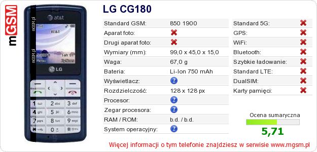 Dane telefonu LG CG180