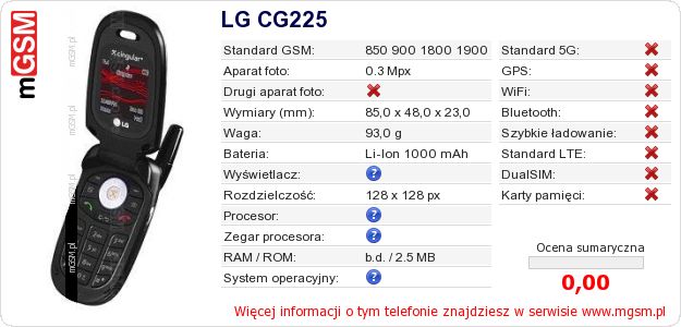 Dane telefonu LG CG225