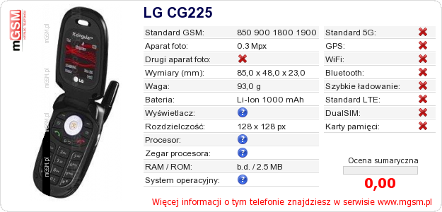 Dane telefonu LG CG225