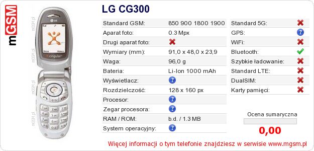 Dane telefonu LG CG300