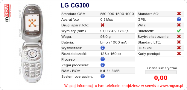 Dane telefonu LG CG300