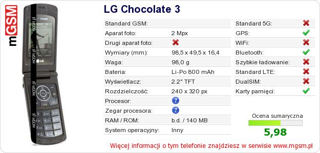 Dane telefonu LG Chocolate 3